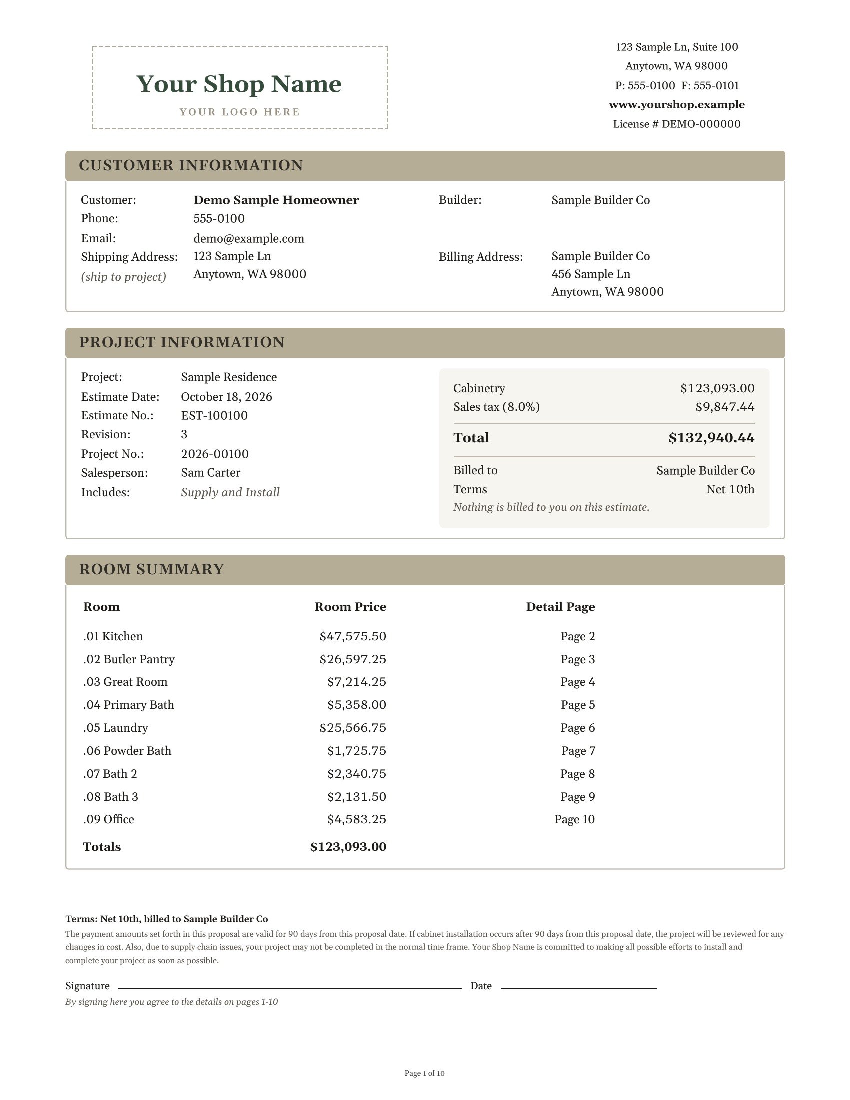 Estimate page 1 with a Your Shop Name logo placeholder: customer and project information, a cabinetry total of $123,093.00 plus 8% sales tax for $132,940.44, a nine-room summary, proposal terms and a signature line