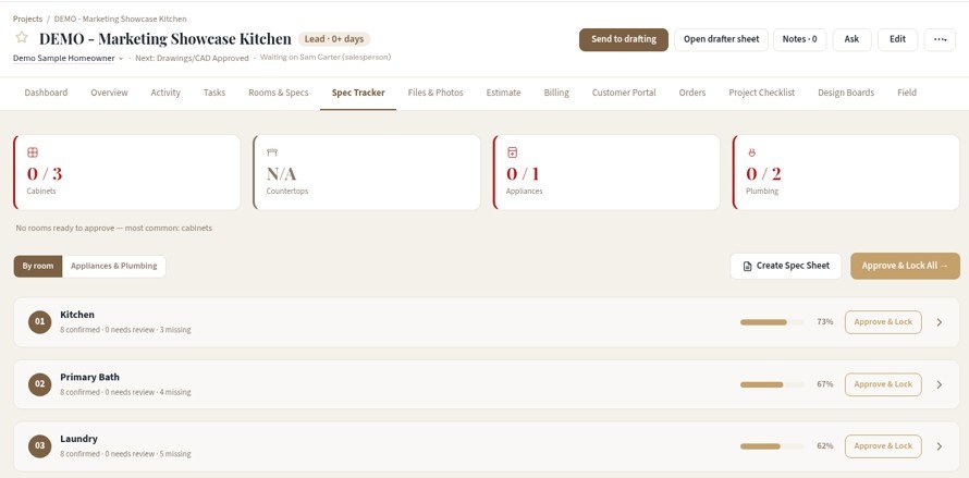 Spec Tracker showing completion per room